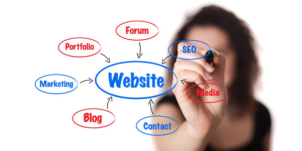 trafico web tráfico