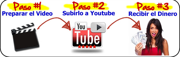 banner_youtube